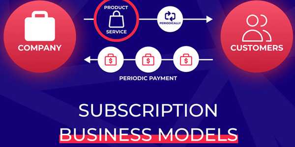 Why Subscription-Based Business Models Are Profitable In Stocks
